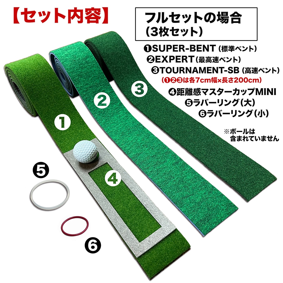 パターマット工房 タッチがわかるパット練習レール 7cm×200cm×2