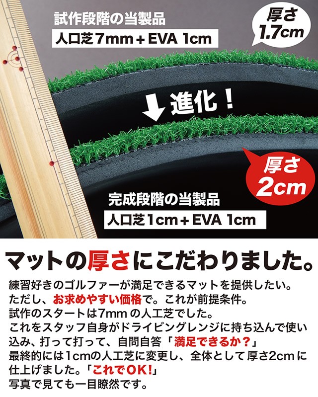 マットの厚さ2cm BIGドライビングマット