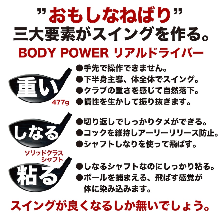 Amazon | パターマット工房 ボディパワーリアル 2点セット