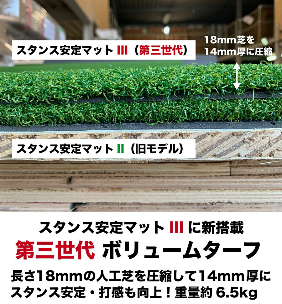 パターマット工房 PRO-GOLFSHOP スタンス安定マットIII 150cm×100cm