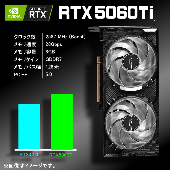 PASOUL Microsoft Office 付き ゲーミングPC デスクトップ
