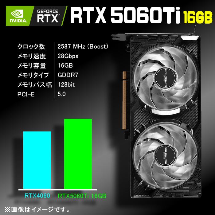 インテル（intel） 本日限定値引 当日発送 ゲーミングPC デスクトップ