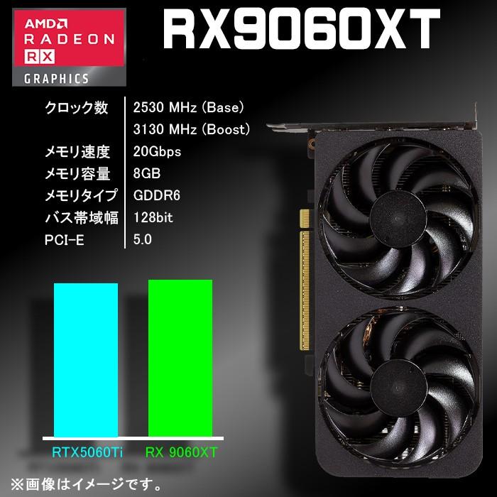 radeon rx 5700 xtのおすすめ人気商品一覧 通販 - Yahoo