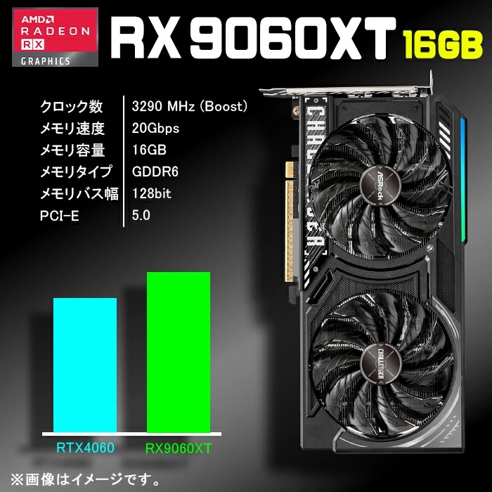 【新品】ゲーミングPC RX9060XT16GB Ryzen7 1TB H17 新品】簡易水冷 Ryzen7 9800X3D RX9060XT 16GB SSD 1TB メモリ