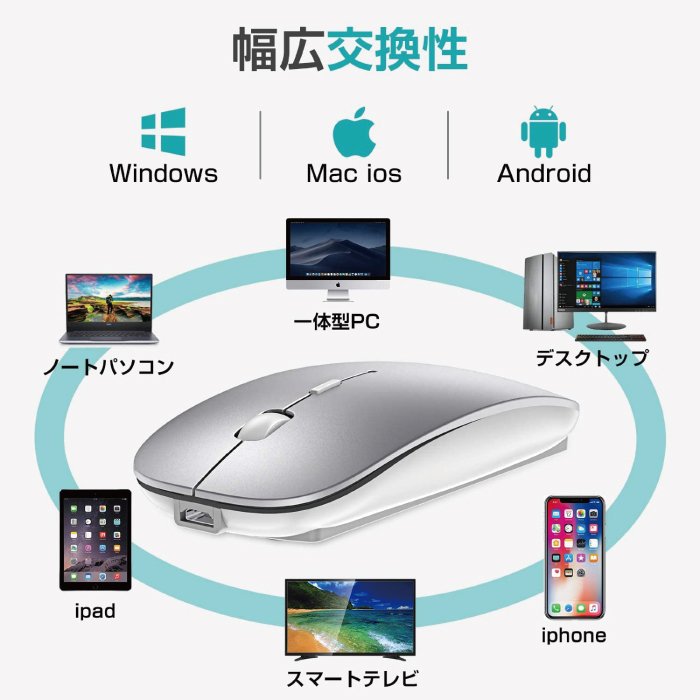 ワイヤレスマウス Bluetooth USB 接続 5.0 マウス 無線 薄型 静音 充電式 省エネルギー 2.4GHz 高精度 売れ筋 Mac Windows シルバー ワイヤレス 対応  かわいい｜project-a｜04