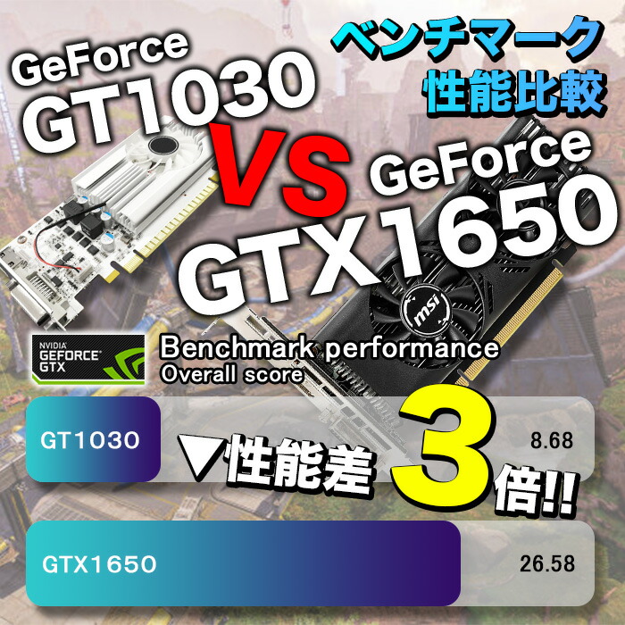 Microsoft Office 付き ゲーミングPC 新品 パソコン GeForce GTX1650 第12世代 Corei3 メモリ16GB SSD 500GB Windows11 ゲーミング 安い セット ゲーム｜project-a｜04