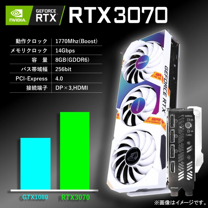 Microsoft Office 付き ゲーミングPC 新品 パソコン RTX3070 第10世代