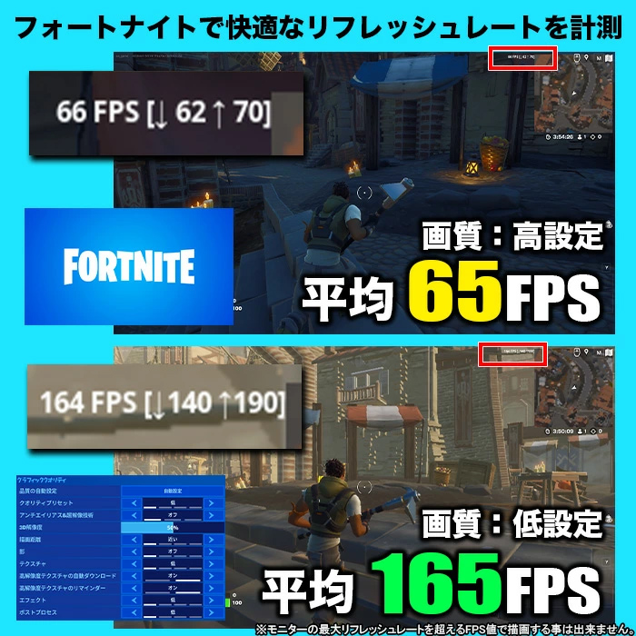 PASOUL MS Office 付き ゲーミングPC デスクトップパソコン GTX1050 22