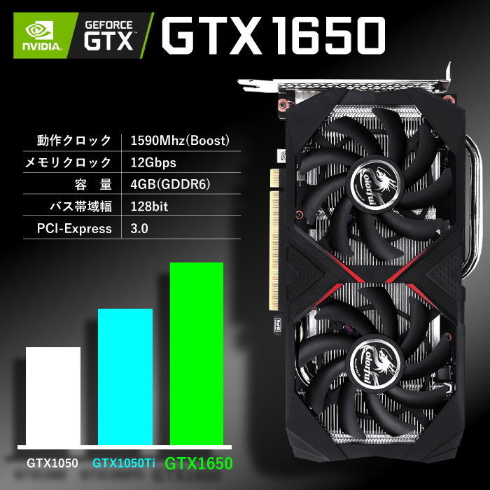 ゲーミングpc gtx1650の商品一覧 通販 - Yahoo!ショッピング