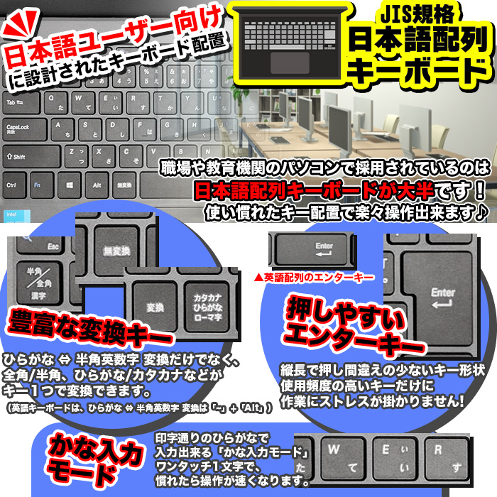 新品 ノートパソコン JIS日本語 キーボード Microsoft office 付き 搭載 9世代 CPU N4000 14型 メモリ 8GB SSD 480GB NC14J パソコン 軽量 薄 オフィス付き｜project-a｜16