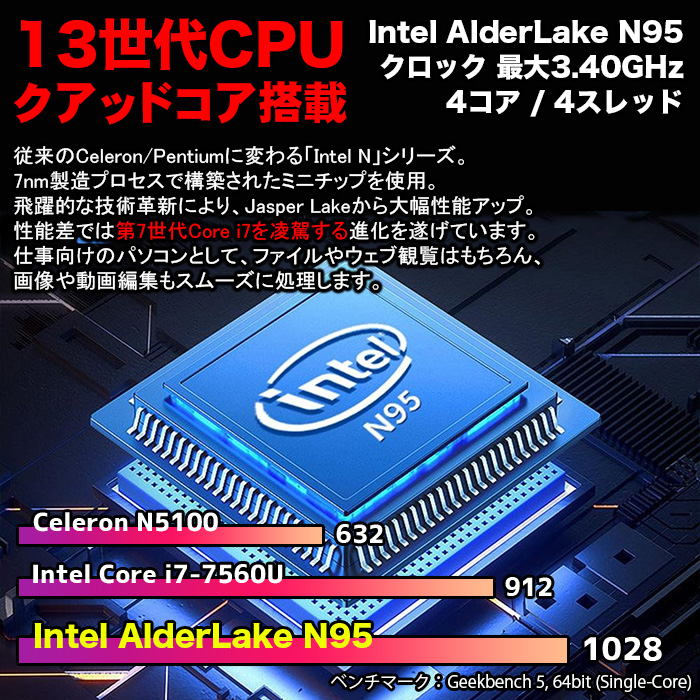 ノートパソコン 新品パソコン 新品 第13世代CPU Intel N95 テンキー 15型 メモリ12GB SSD 480GB Windows11 Microsoft office 搭載 安い オフィス付き DC接続