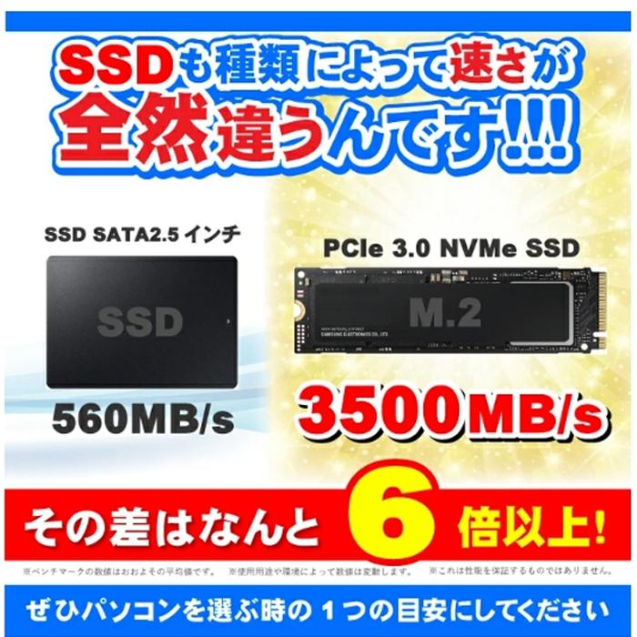 Microsoft Office ディスプレイ 付き デスクトップ PC 新品 パソコン 12世代 COREi5 メモリ 8GB NVMe PCIe3.0 SSD 500GB HDD 500GB 計1TB Windows11 安い｜project-a｜07