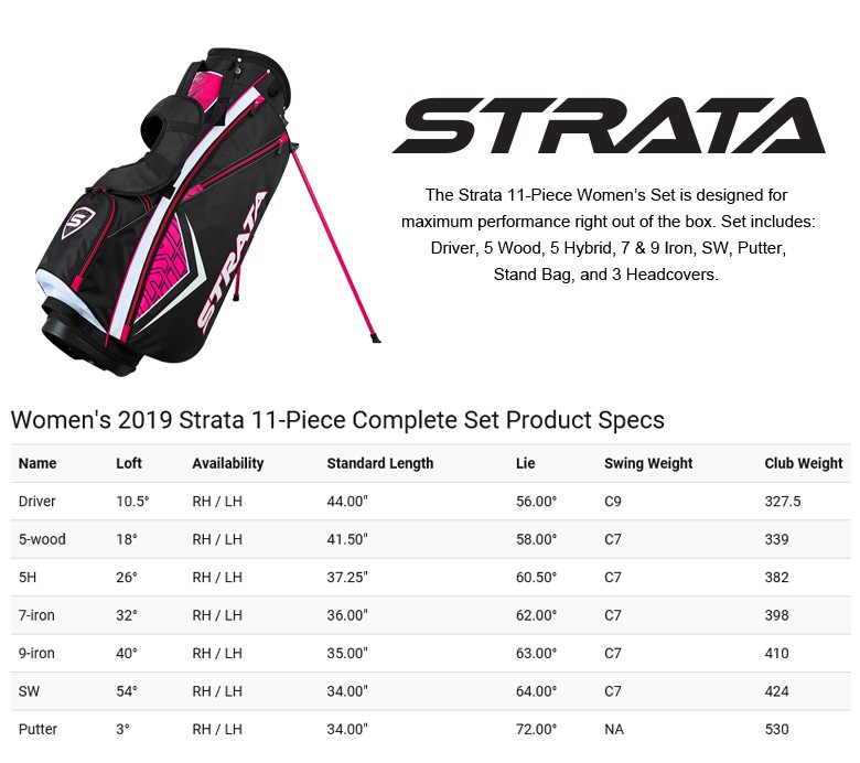 在庫あり！Callaway Strata 11-Piece Women's Set キャロウェイ