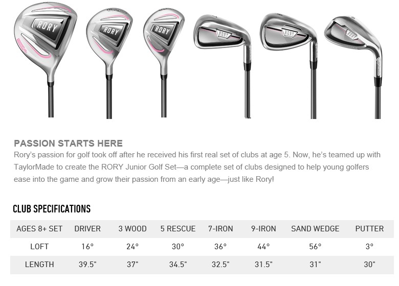 TaylorMade 即納可！TaylorMade Rory Girls 8+ Pink Kids Set