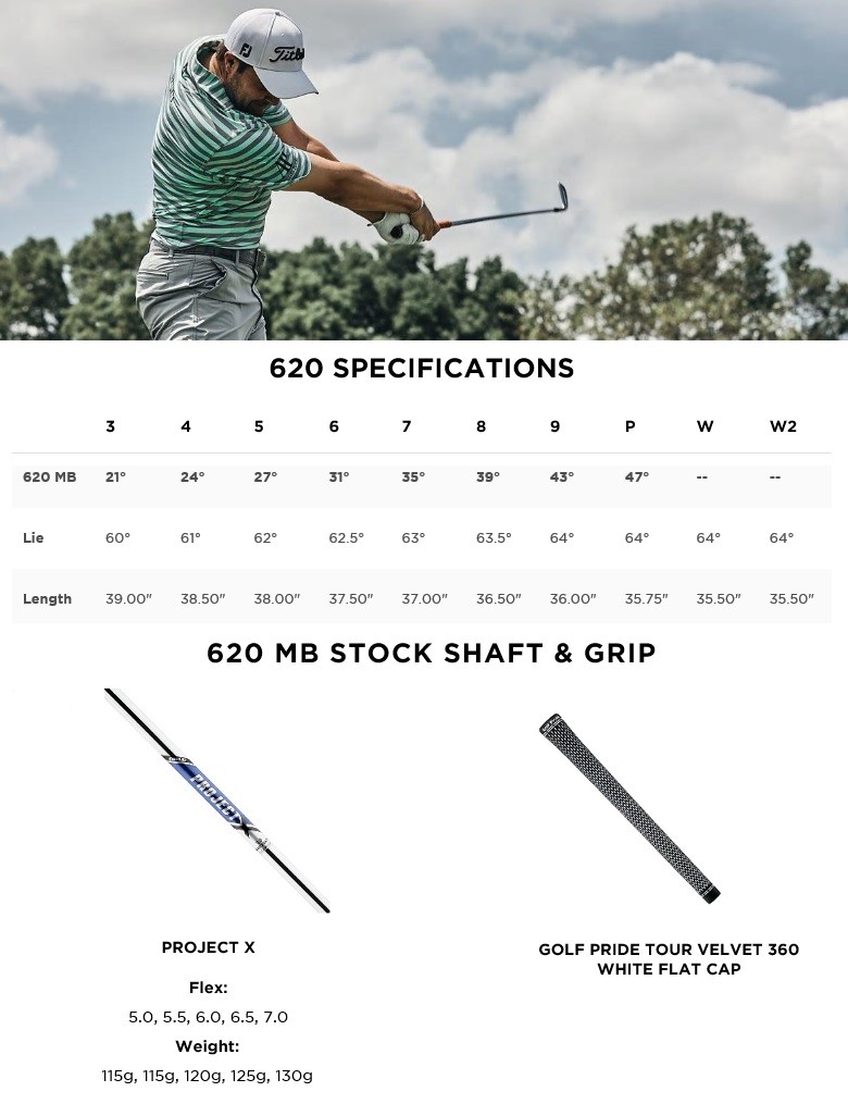 Titleist（タイトリスト） 在庫あり！(レフティモデル)(単品アイアン