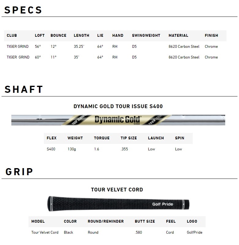 TaylorMade（テーラーメイド） TaylorMade Milled Grind 3 Tiger Woods