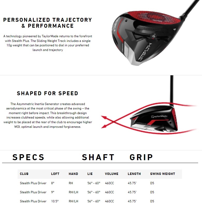 TaylorMade（テーラーメイド） TaylorMade Stealth Plus Driver