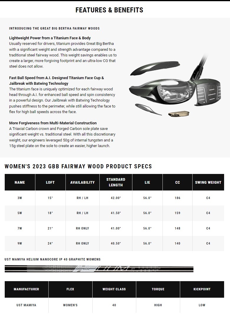 Callaway Women's Great Big Bertha 23 Fairway Wood キャロウェイ