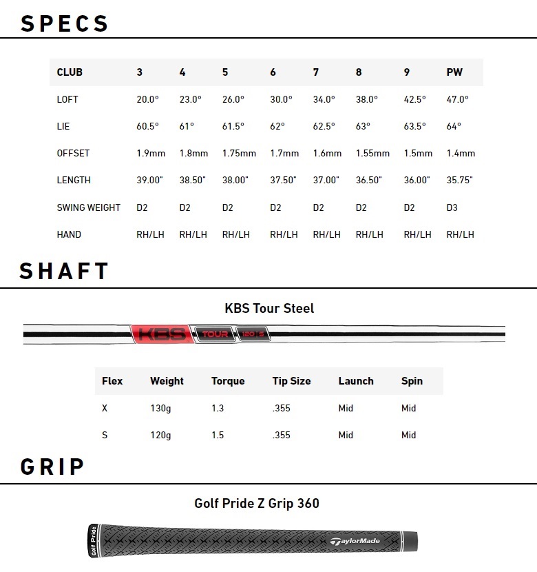 TaylorMade 2023 P7MB Iron テーラーメイド アイアン 5-9P(6本