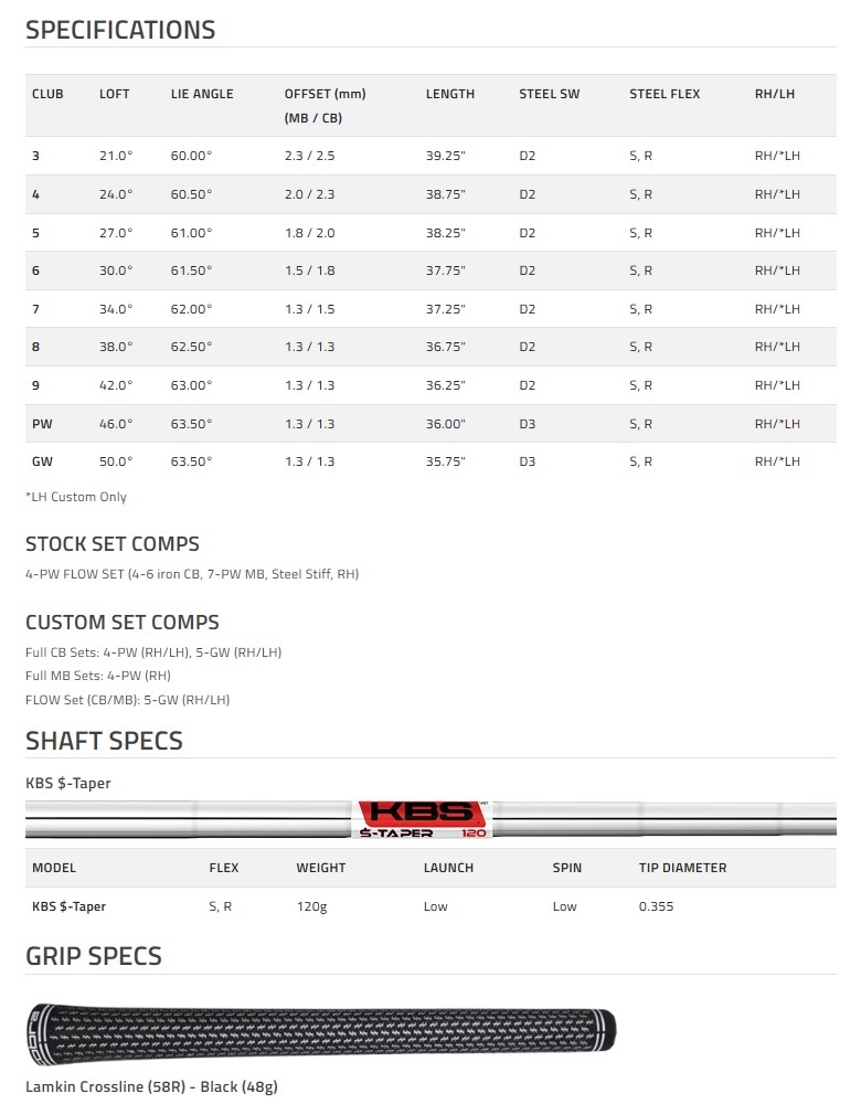 COBRA（コブラ） Cobra Golf KING Forged CB/MB Flow Set Iron キング