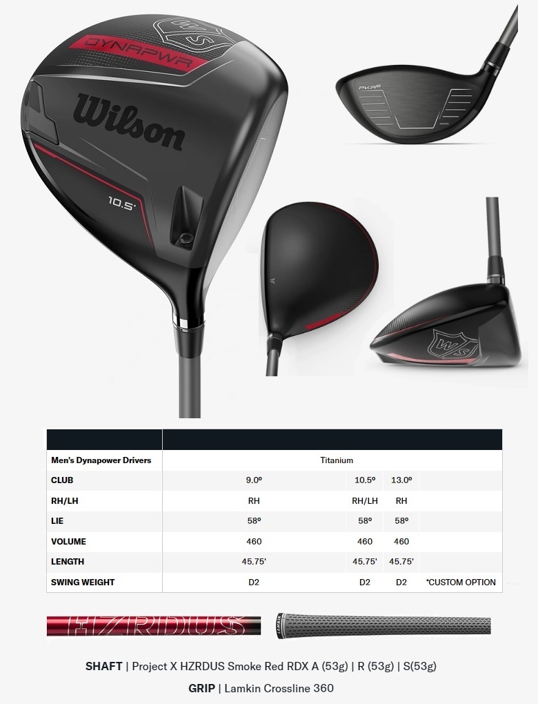 Wilson Staff Dynapower Titanium Driver ウィルソン スタッフ ダイナ