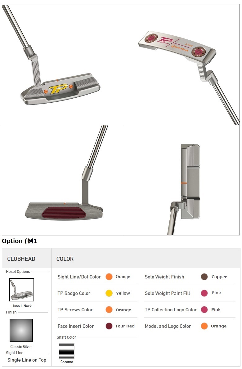 TaylorMade（テーラーメイド） TaylorMade MyTP Custom Putter マイ TP