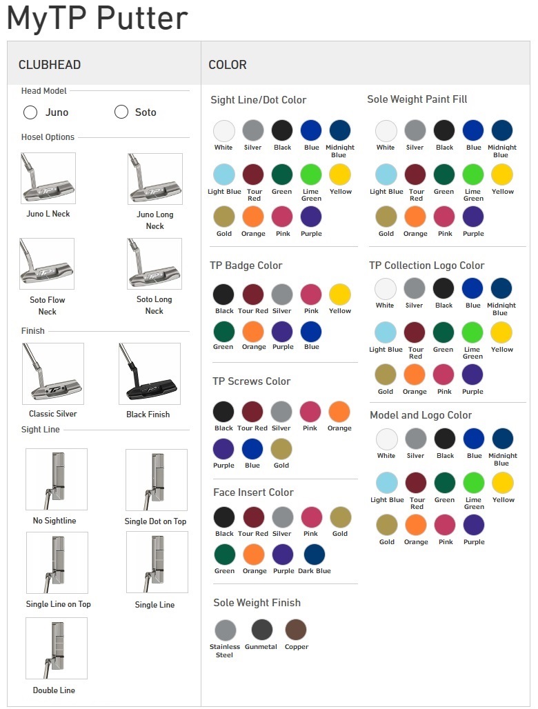 TaylorMade（テーラーメイド） TaylorMade MyTP Custom Putter マイ TP