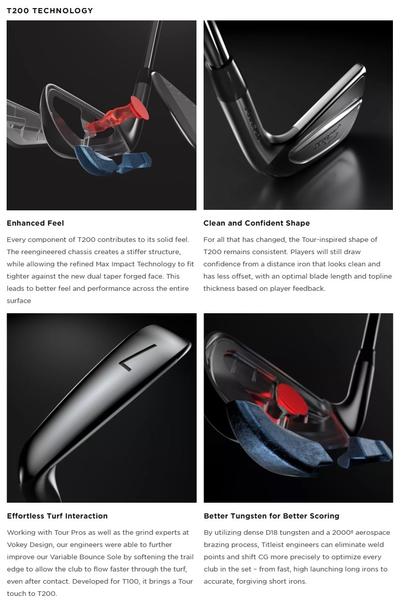 Titleist （レフティモデル）Titleist 2023 T200 Iron タイトリスト