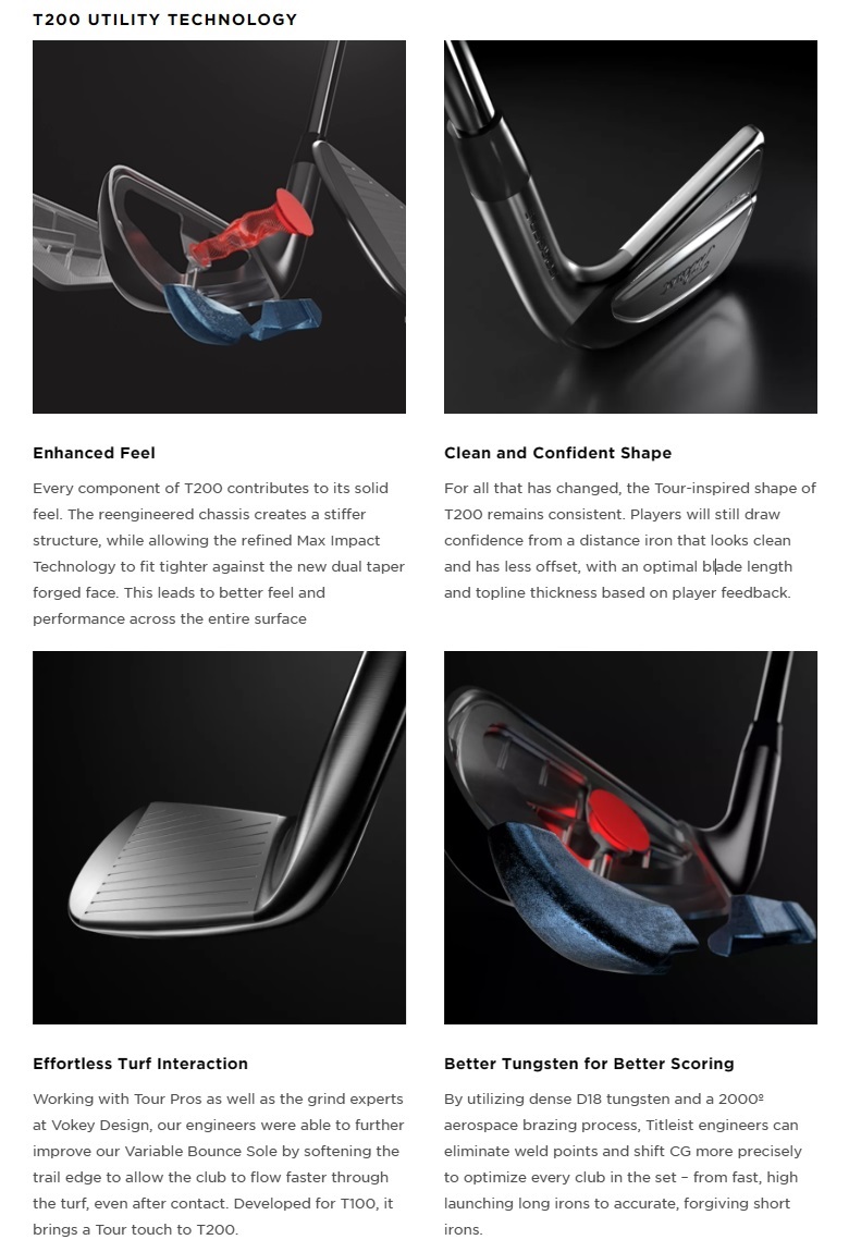 Titleist（タイトリスト） Titleist 2023 T200 Utility Iron 2023 T200