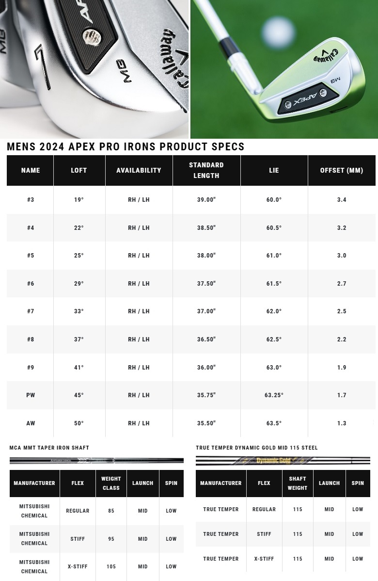 美品！Callaway Apex MB 2021年 アイアン 6本 cw20apmbi-i1.jpg