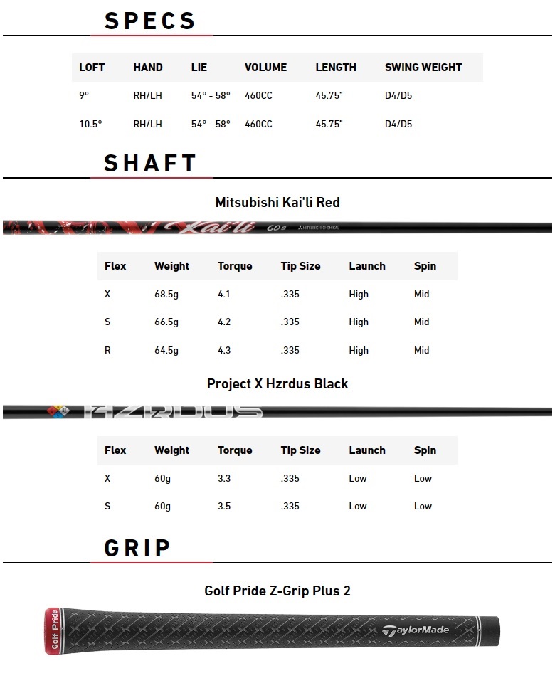 値下げ！激レア！TaylorMade マイステルス2 プラスドライバー ステルス2 プラス ドライバー / STEALTH2 PLUS DRIVER | ゴルフギア