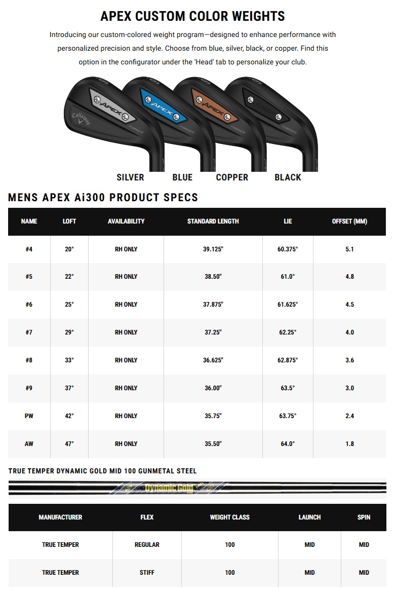 【限定ブラック】キャロウェイ Apex Ai300 単品4番アイアン 即納可！(単品アイアン) Callaway Apex Ai300 Black Shadow Iron