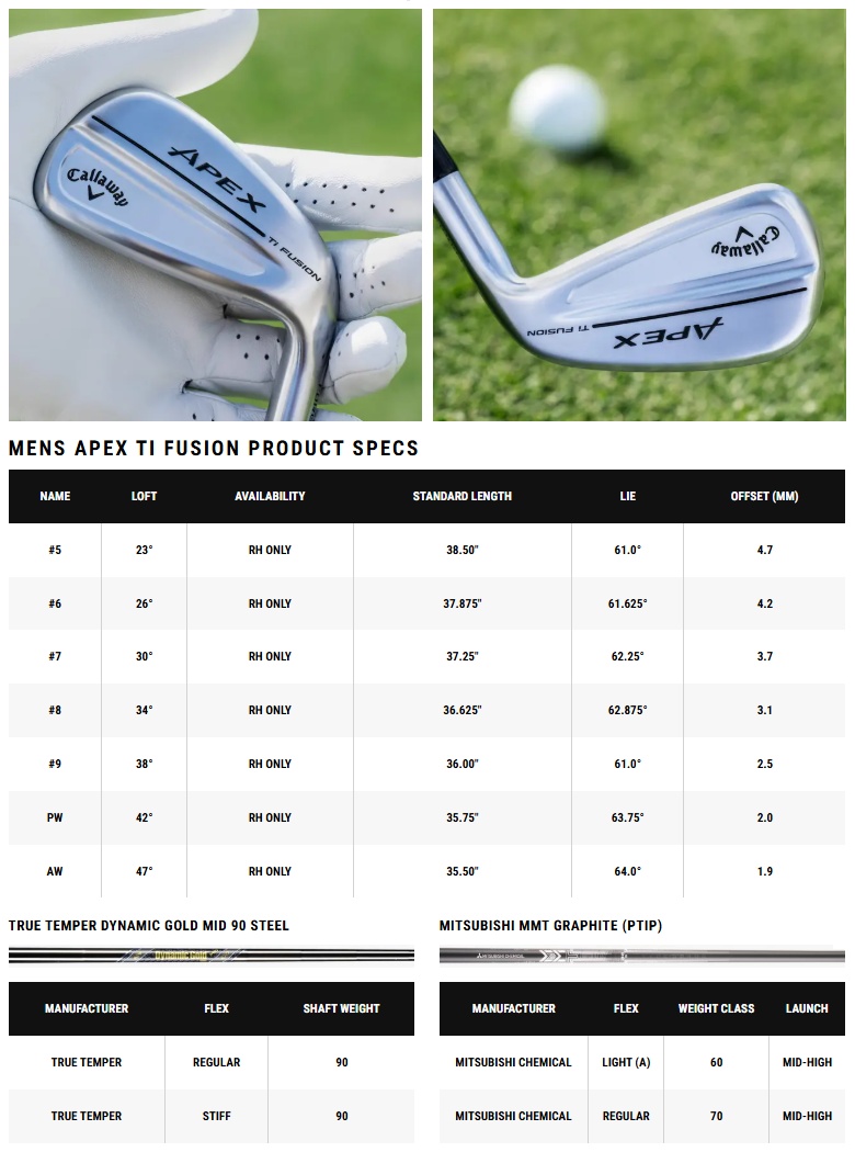 単品アイアン) Callaway Apex Ti Fusion 250 Iron キャロウェイ