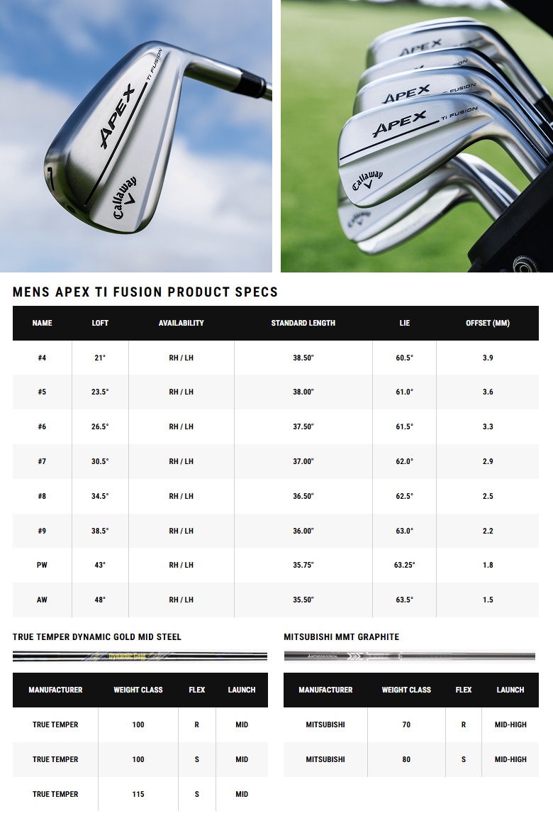 レフティモデル)(単品アイアン) Callaway Apex Ti Fusion Plated Iron