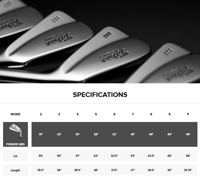 Titleist（タイトリスト） 即納可！数量限定モデル！Titleist Limited
