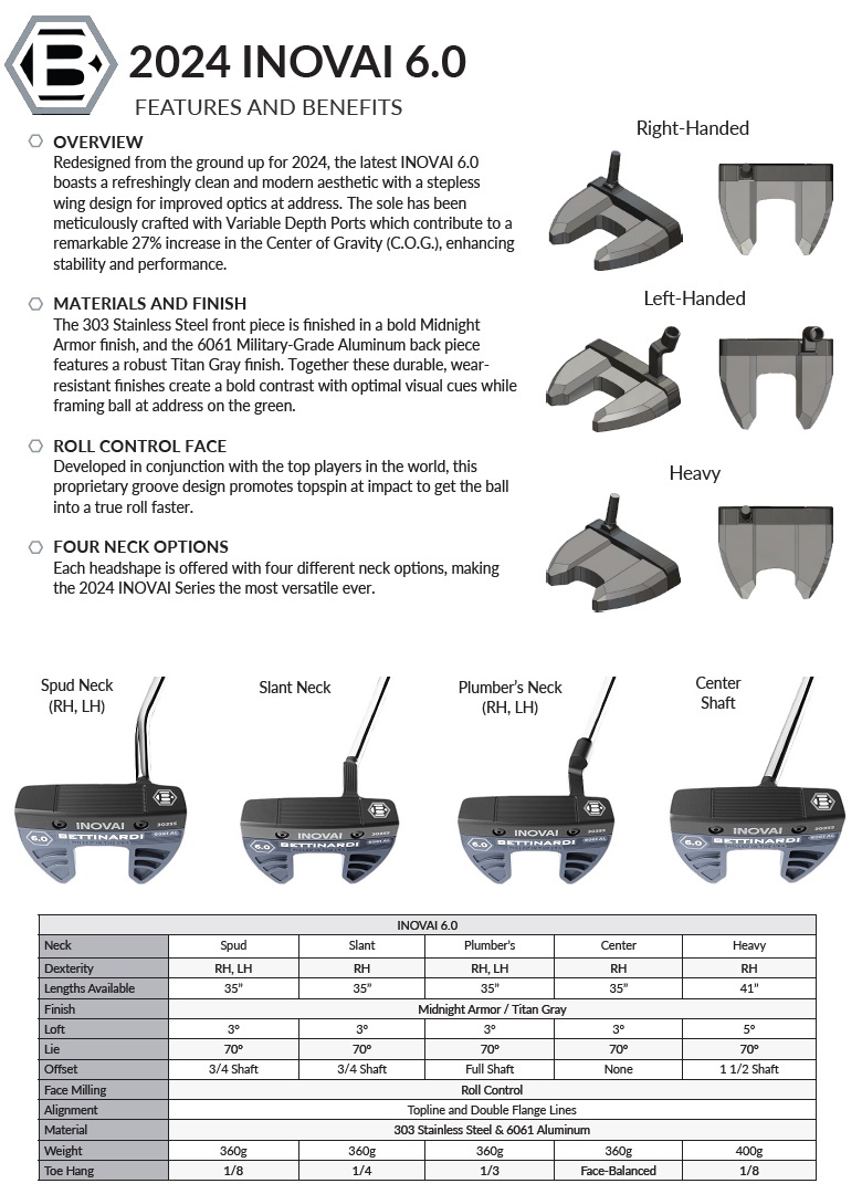 レフティモデル Bettinardi 2024 INOVAI 6.0 Putter ベティナルディ 2024 イノヴァイ 6.0 パター BETTINARDI（ベティナルディ） (レフティモデル) Bettinardi 2024