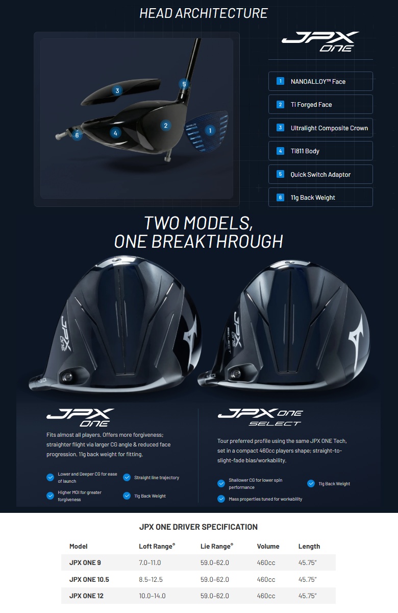 jpx-one-driver-3.jpg
