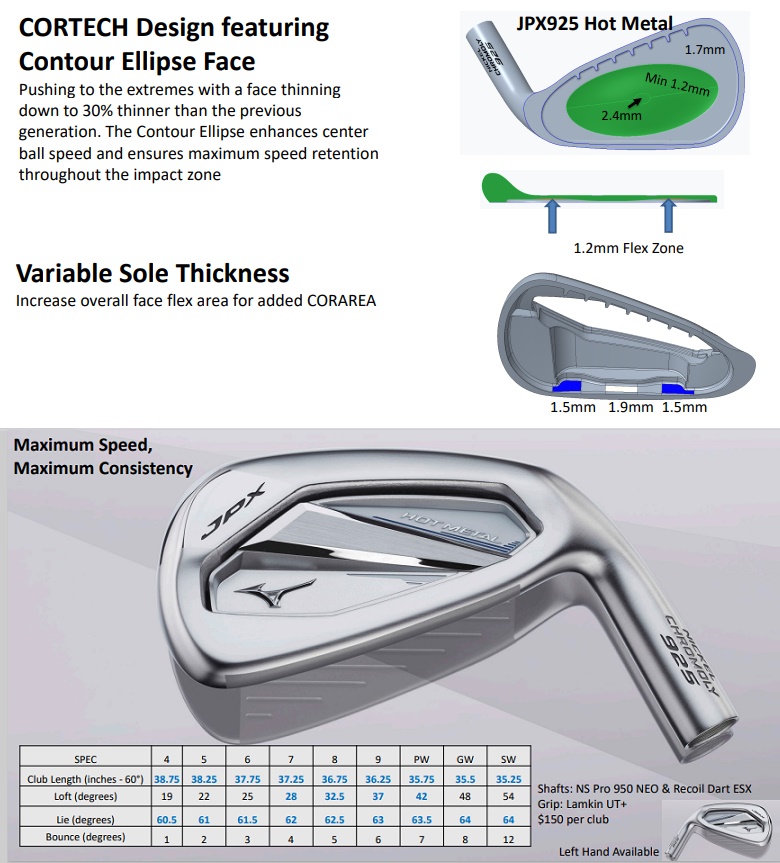 MIZUNO - ミズノ　mizuno JPX921 ホットメタル　左　レフティ Mizuno JPX925 Hot Metal Golf Iron Set, Left Hand - 7pc