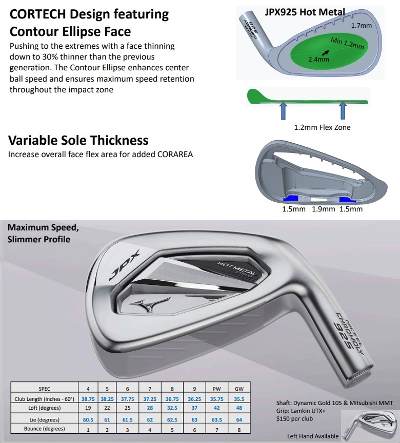 ミズノ JPX925 forged 6-P JPX 925 FORGED アイアン 6本組(No.6～9、PW、GW)(N.S.PRO 950GH neo