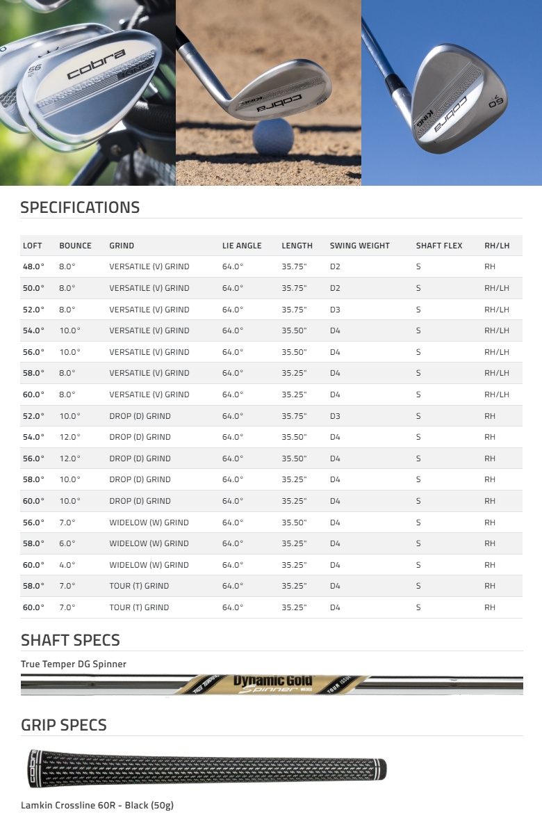 COBRA（コブラ） Cobra Golf King Wedge コブラゴルフ キング ウェッジ