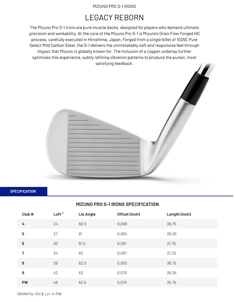 MIZUNO（ミズノ） (レフティモデル) Mizuno USA Mizuno Pro S-1 Iron