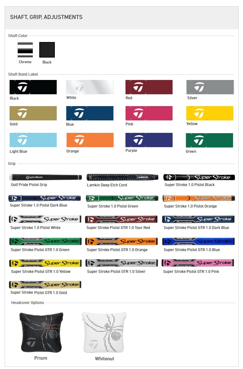 TaylorMade（テーラーメイド） TaylorMade MySpider Tour Custom