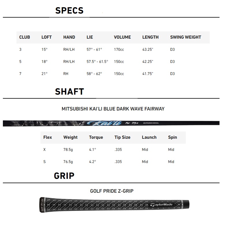 TaylorMade（テーラーメイド） (レフティモデル) TaylorMade Qi35 Tour