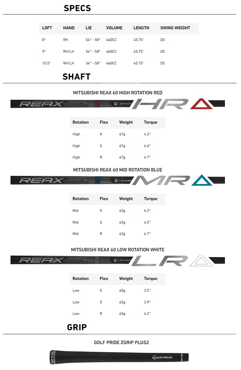 TaylorMade（テーラーメイド） TaylorMade Qi4D LS Driver Qi4D LS