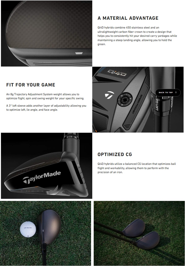 TaylorMade（テーラーメイド） TaylorMade Qi4D Rescue Hybrid Qi4D