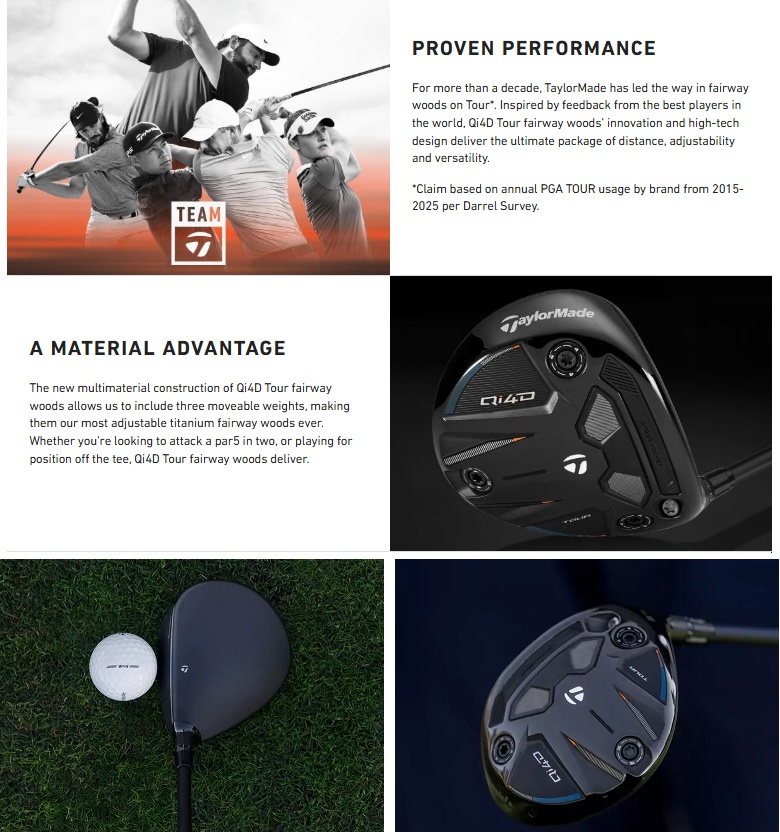 TaylorMade Qi4D Tour Fairway Wood テーラーメイド Qi4D ツアー