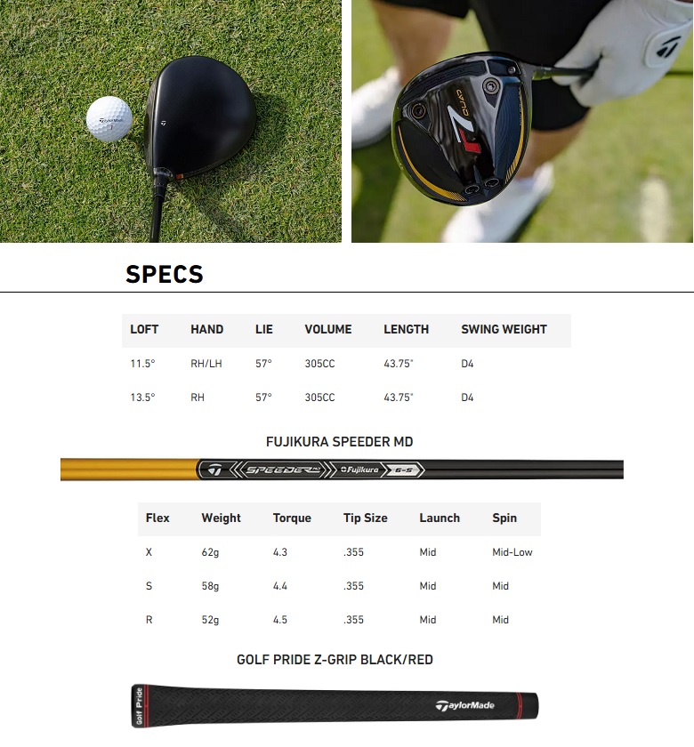 TaylorMade - ドライバー　ウッドセット　レフティ レフティ | TaylorMade Golf | テーラーメイド ゴルフ公式サイト