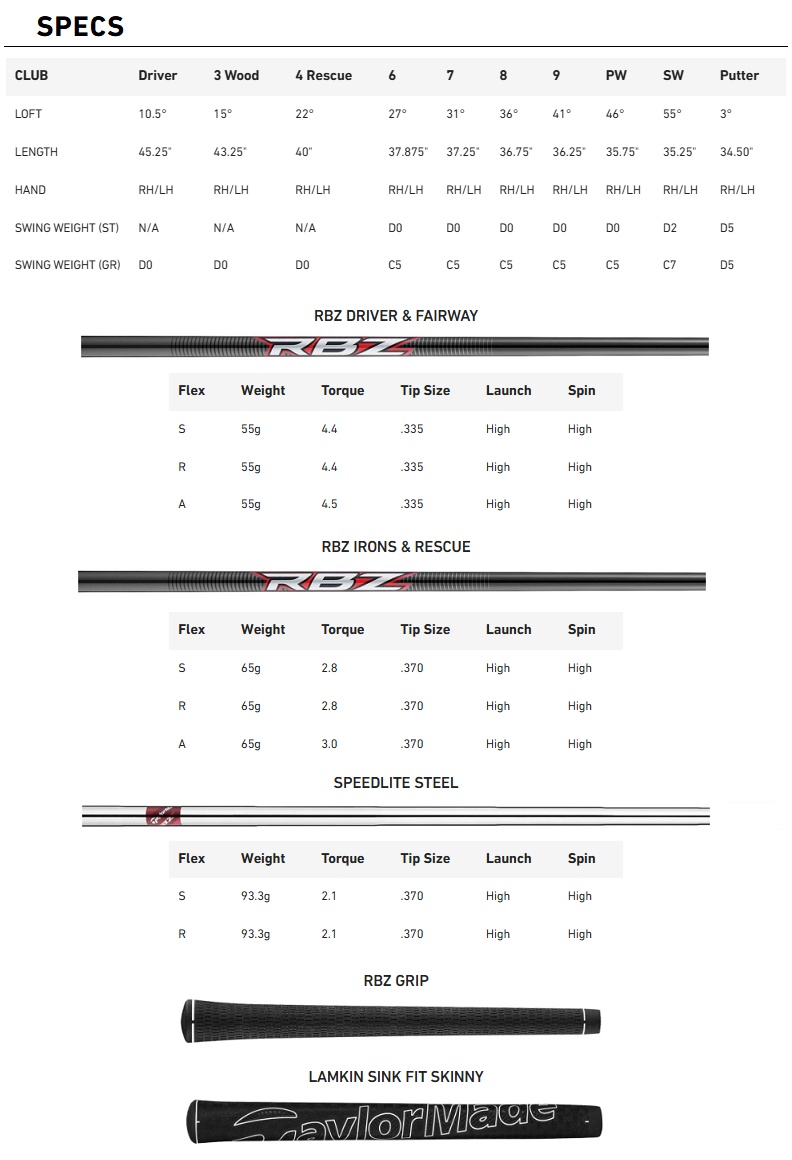 TOURSTAGE&TaylorMadeフルセット TaylorMade RBZ Complete Set テーラーメイド コンプリート