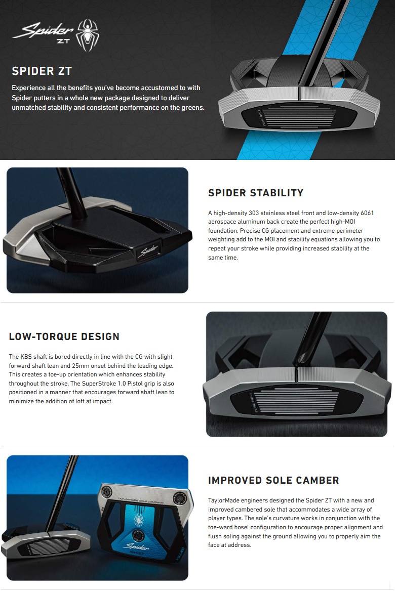 TaylorMade (レフティモデル) Spider ZT Putter テーラーメイド