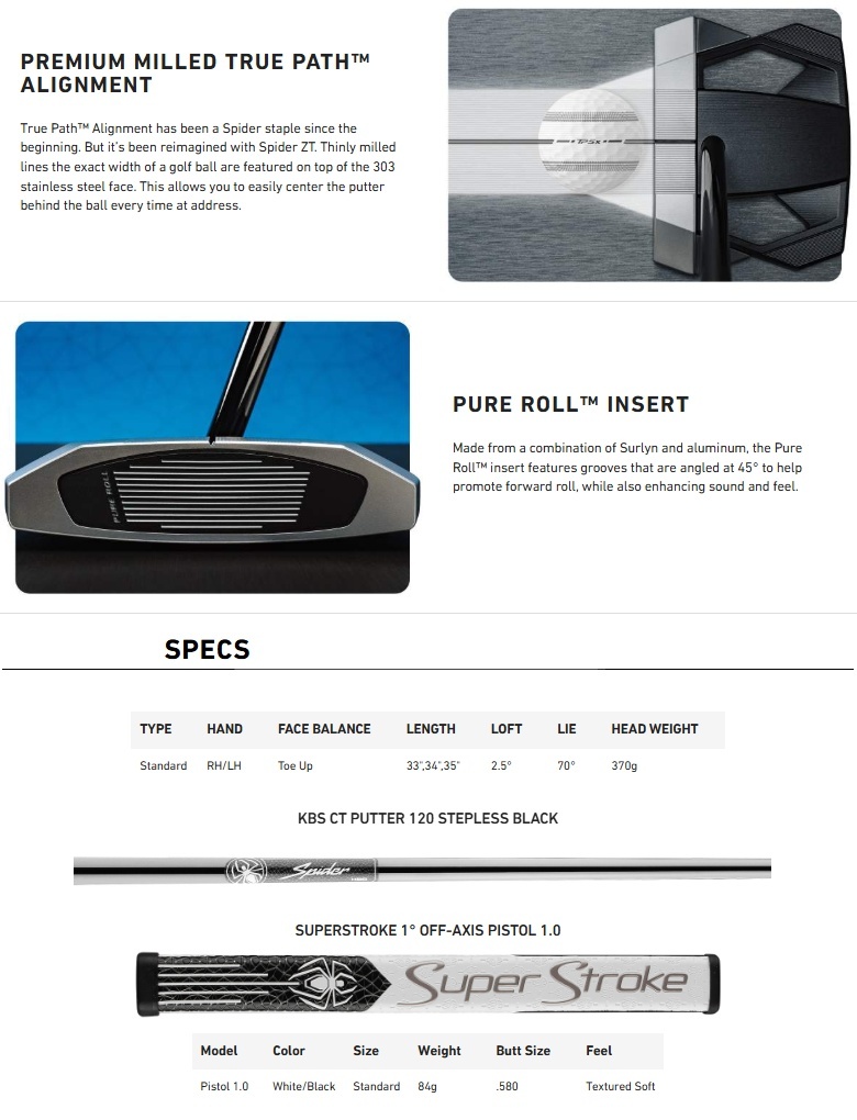 テーラーメイド Spider ZT パター STANDARD レフティ TaylorMade (レフティモデル) Spider ZT Putter テーラーメイド